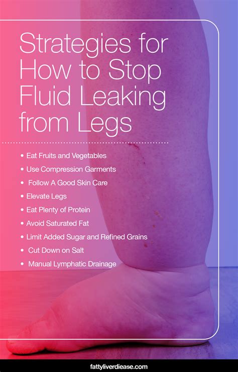 clear fluid leaking from leg|Leaky legs: strategies for the treatment and。